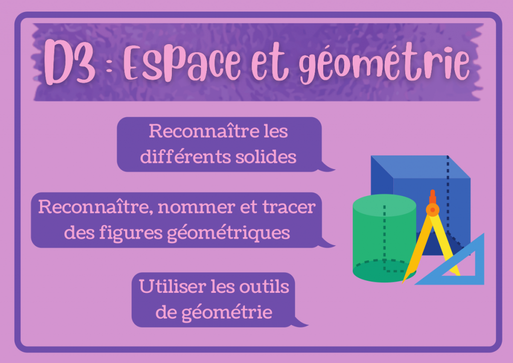 Illustration domaine mathématique « Espace et géométrie »